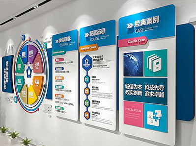 兴安企业文化墙内容对员工有什么影响？